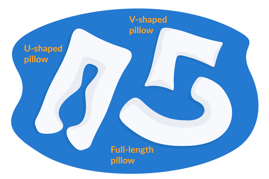 types of body pillows